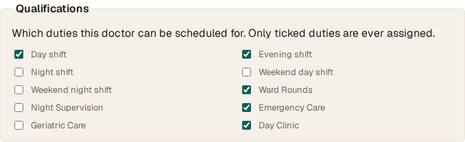 Screenshot of a doctor's qualifications checklist for a fictional clinic, with most duty types checked and 'night supervision' left unchecked.